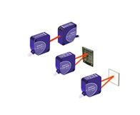 Cảm biến quang và ứng dụng trong Công nghiệp