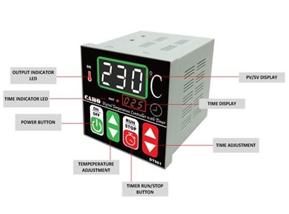Bộ điều khiển nhiệt độ Caho DT961 tích hợp chứng năng timer cho ứng dụng Lò sấy