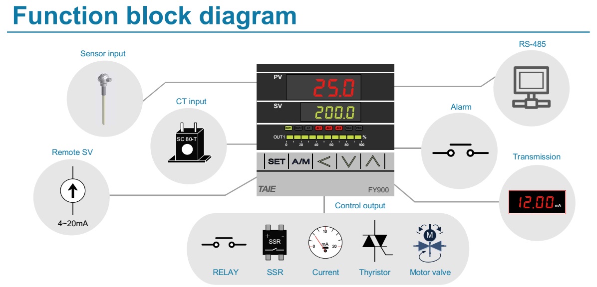 FY Controller-4