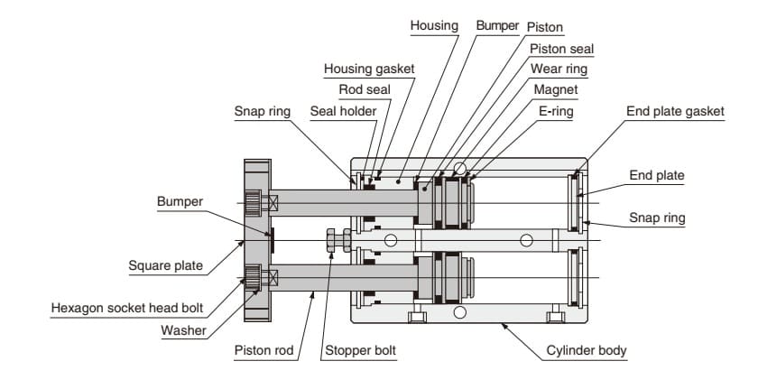 Koganei TBDA structure