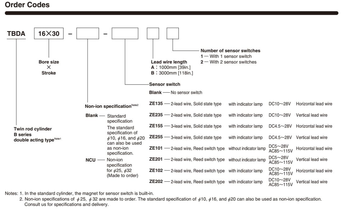 Koganei TBDA selection guide